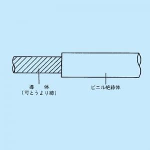 KIV8.0SQアカ×100m (フジクラ)｜8.0㎟｜電線(ケーブル)｜電材堂【公式】