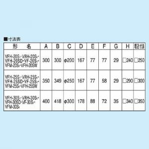 日本キヤリア(東芝) 一般換気扇:居間・事務所・店舗用 インテリア格子タイプ 25cm 連動式 引きひもスイッチ ベージュ 一般換気扇:居間・事務所・店舗用(インテリア格子タイプ) 25cm 連動式 引きひもスイッチ ベージュ VFH-25SW 画像3