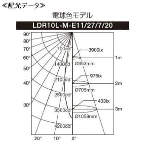 LDR10L-M-E11/27/7/20 (ウシオ)｜E11口金 φ70タイプ｜LED電球｜電材堂