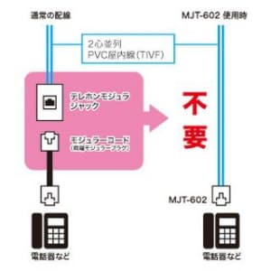 ジェフコム モジュラープラグ プラグタイプ:6P2C 単線専用 25個入 モジュラープラグ プラグタイプ:6P2C 単線専用 25個入 MJT-602 画像2