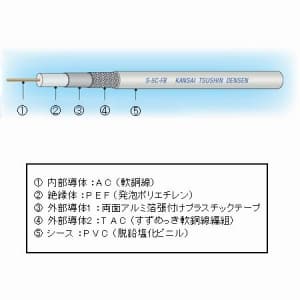 S5CFB(クロ)×100m (関西通信電線)｜S-5C-FB｜電線(ケーブル)｜電材堂