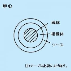 600V-CV325SQ×1C×10m (住電日立ケーブル)｜単心｜電線(ケーブル)｜電材