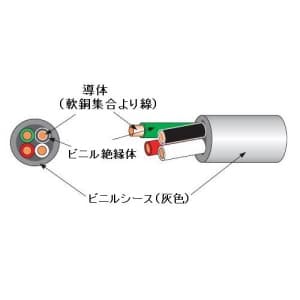 テイコク 【生産完了品】ビニルキャブタイヤ丸型コード 1.25&#13215; 12心 100m巻 灰色  VCTF1.25SQ×12C×100mハイ 画像2