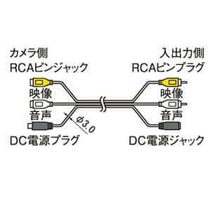 コロナ電業 【生産完了品】《Telstar》スキマケーブル 1m C-SK1