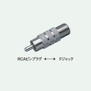 コロナ電業 《Telstar》変換コネクター RCAピンプラグ⇔Fジャック H-5