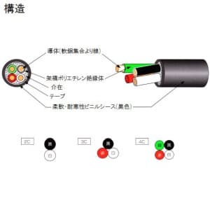 テイコク 【生産完了品】柔軟耐寒性ビニルシースキャブタイヤケーブル 0.75&#13215; 2心 100m巻  CRCVCT0.75SQ×2C×100m