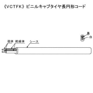 VCTFK1.25SQ×100mシロ (KHD)｜1.25㎟｜電線(ケーブル)｜電材堂【公式】
