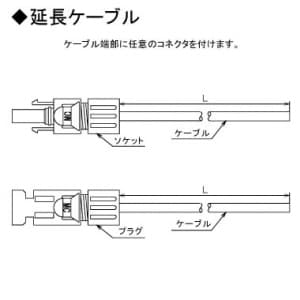 KHD｜H-CV ソーラーケーブル｜電線(ケーブル)｜激安価格通販なら電材堂 