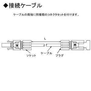 KHD 太陽光発電システム用ケーブル 接続ケーブル コネクタ付 両端MC4 3.5&#13215; 5m 黒 2804MC4L5MSZ3.5SQ