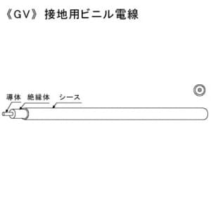 KHD 【生産完了品】接地用ビニル電線 1.6mm 100m巻 緑 GV1.6×100mミドリ