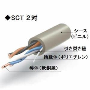 伸興電線 電子ボタン電話用ケーブル 0.65mm 10対 100m巻 電子ボタン電話用ケーブル 0.65mm 10対 10m単位切り売り SCT0.65×10P×100m 画像2