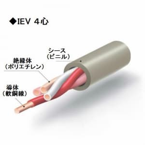 伸興電線 【販売終了】IEV インターホンケーブル 0.65&#13215; 30心 100m巻  IEV0.65×30C×100m 画像2