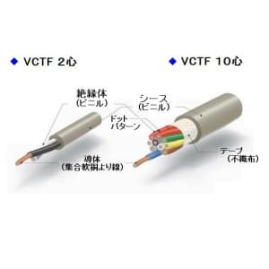 伸興電線 【切売販売】ビニルキャブタイヤ丸形コード 1.25&#13215; 10心 10m単位切り売り 灰色 【切売販売】ビニルキャブタイヤ丸形コード 1.25m? 10心 10m単位切り売り 灰色 VCTF1.25SQ×10Cハイ 画像2