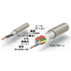 富士電線　マイクロホン用ビニルコード　MVVS 2SQx2C　100m巻　領収書可能