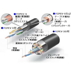 【切売販売】着色識別ポリエチレン絶縁ビニルシースケーブル 0.9mm 5対 10m単位切り売り FCPEV-S0.9*5P