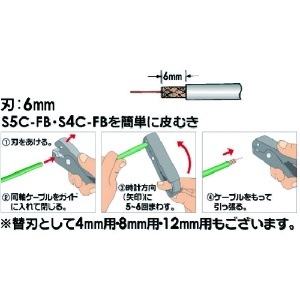 プロメイト 同軸ケーブルストリッパー 同軸ケーブルストリッパー E-3501 画像2