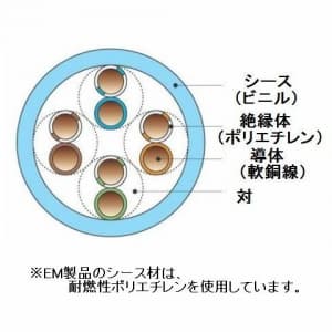 『2年保証』 伸興電線 エコ電線 LAN用メタルケーブル カテゴリー6 0.5mm 4対 300m巻 薄青 EM-SKLAN-CAT6 0.5mm×4P×300m - DIY