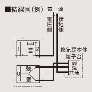 P 03sw 三菱 コントロール部材 換気扇 電材堂 公式