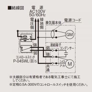 VD-13ZPQD (三菱)｜三菱製 天井埋込形｜換気扇｜電材堂【公式】