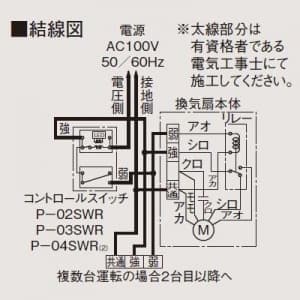 V-20ZMSQ2 (三菱)｜居間・事務所・店舗用｜換気扇｜電材堂【公式】