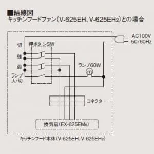 EX-625EM6 (三菱)｜プロペラ換気扇組込形｜換気扇｜電材堂【公式】