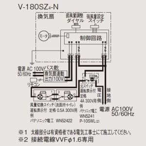 三菱 【受注生産品】エアフロー環気システム 天井排気タイプ サニタリー換気ユニット DCブラシレスモーター 耐湿タイプ 普及価格タイプ 【受注生産品】エアフロー環気システム 天井排気タイプ サニタリー換気ユニット DCブラシレスモーター 耐湿タイプ 普及価格タイプ V-180SZ5-N 画像5