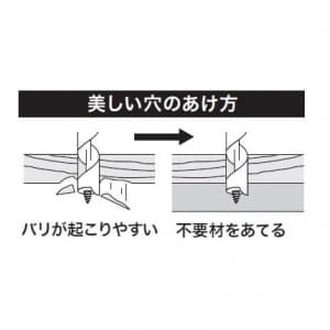 ジェフコム 木工ドリル ショートタイプ φ21mm 木工ドリル ショートタイプ φ21mm DG-21S 画像2