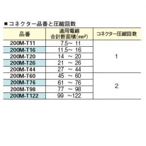 マーベル MKE-200ML用T型ダイス T26 MKE-200ML用T型ダイス T26 200M-T26 画像2