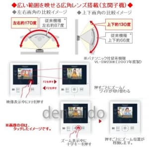 VL-SVD301KL (パナソニック)｜パナソニック製｜インターホン｜電材堂