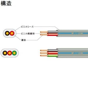 富士電線 200タイプVVFケーブル 1.6mm 3心 100m巻 200V-VVF1.6×3C×100m