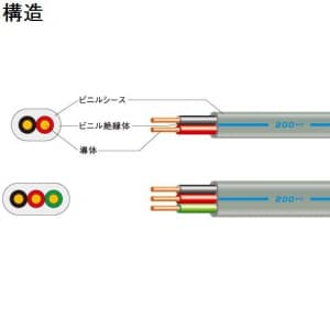 富士電線 VVFケーブル 2.0mm 3芯 2.0-3C 1巻（100m）