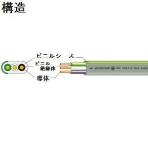 富士電線　VVFケーブル　3×2.0mm  100m巻　 未使用品　1巻