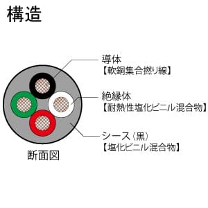 富士電線 300V 耐熱ソフトビニルキャブタイヤ丸形コード 0.5&13215; 2心 100m巻 300V 耐熱ソフトビニルキャブタイヤ丸形コード 0.5&#13215; 2心 100m巻 ソフトVCTF0.5SQ×2C×100m 画像3