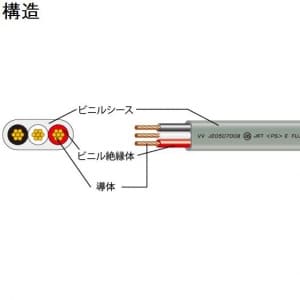 富士電線 撚線タイプVVFケーブル 8.0&#13215; 3心 50m巻 ヨリセンVVF8.0SQ×3C×50m