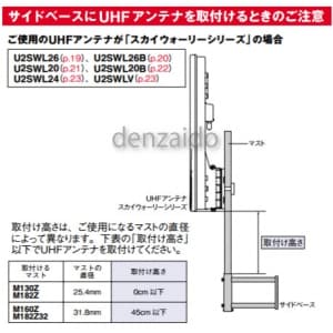 マスプロ サイドベース 適合マスト径:20〜32mm 溶融亜鉛メッキ(KSGメッキ) サイドベース 適合マスト径:20〜32mm 溶融亜鉛メッキ(KSGメッキ) SB30S 画像2