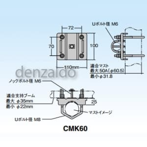 マスプロ ブーム固定金具 適合支持ブーム径:22〜35mm CMK60