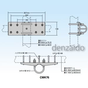 マスプロ 【生産完了品】ブーム固定金具 適合支持ブーム径:48.6〜60.5mm CMK76