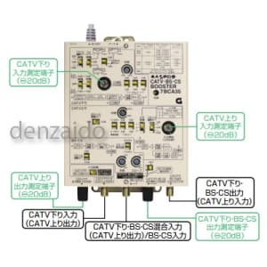 マスプロ 【生産完了品】CATV・BS・CSブースター 35dB型 7BCA35