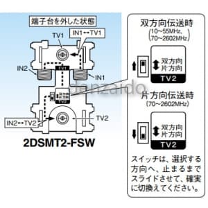 2DSMT2-FSW-B (マスプロ)｜テレビ端子｜アンテナ部材｜電材堂【公式】