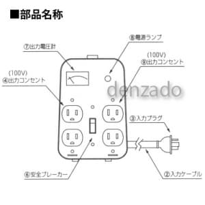 日動工業 降圧専用トランス RTB-200D-100V 単相 単巻トランス 屋内用