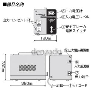 日動工業 交流定電圧電源装置 3KVA 30A安全ブレーカー 交流定電圧電源装置 3KVA 30A安全ブレーカー SVR-3000 画像2