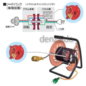 RZ-30S (日動工業)｜コードリール/電工ドラム｜工具・作業用品｜電材堂