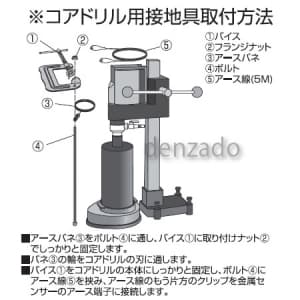 KS-EB550 (日動工業)｜コードリール/電工ドラム｜工具・作業用品｜電材