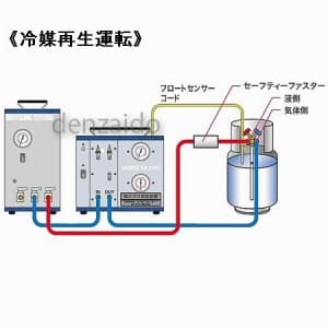 TA110TB (タスコ)｜冷媒回収・再生｜工具・作業用品｜電材堂【公式】