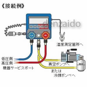 TA122XB (タスコ)｜ゲージマニホールド｜工具・作業用品｜電材堂【公式】