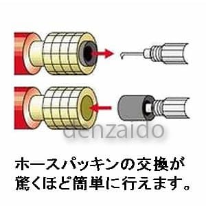 タスコ 【生産完了品】パッキンチェンジャー パッキンチェンジャー TA175A 画像3