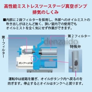 TA150YA (タスコ)｜真空ポンプ｜工具・作業用品｜電材堂【公式】