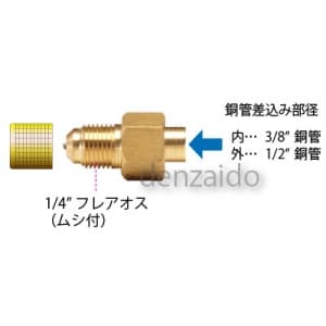 タスコ フレアコネクター ロウ付タイプ 3ケ入 フレアコネクター ロウ付タイプ 3ケ入 TA231D 画像2