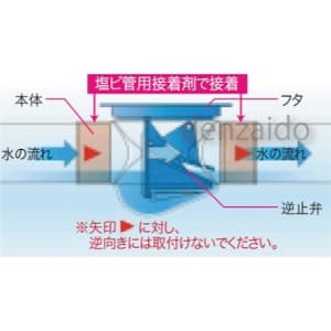 タスコ ドレントラップ 横引用 適合塩ビ管:VP25用 ドレントラップ(横引用) 適合塩ビ管:VP25用 TA285CV-1 画像2