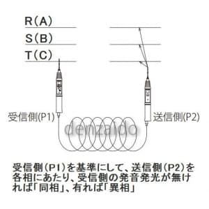 希少!大人気! 長谷川電機製作所 光ファイバ式検相器 HPI-A6型